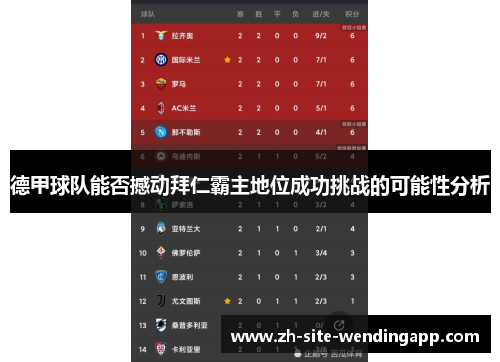 德甲球队能否撼动拜仁霸主地位成功挑战的可能性分析