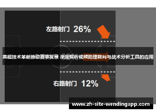 英超技术革新推动赛事发展 深度解析视频助理裁判与战术分析工具的应用