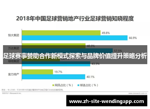 足球赛事赞助合作新模式探索与品牌价值提升策略分析