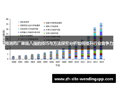 预测药厂晋级八强的技巧与方法探索分析如何提升行业竞争力